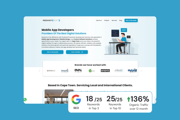 SEO campaign for Rocketsoft showing 18 of 25 keywords in Google top 3, all in top 10, and 136% increase in organic traffic over 12 months
